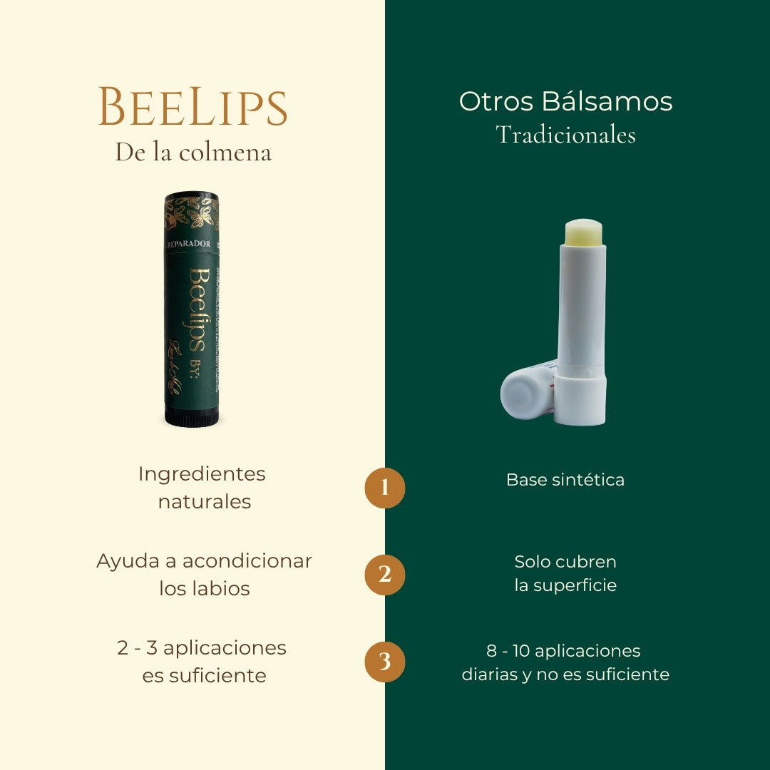BeeLips frente a bálsamos tradicionales: ingredientes de la colmena