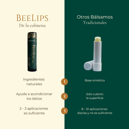 BeeLips frente a bálsamos tradicionales: ingredientes de la colmena